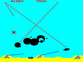 Missile Command Multigame